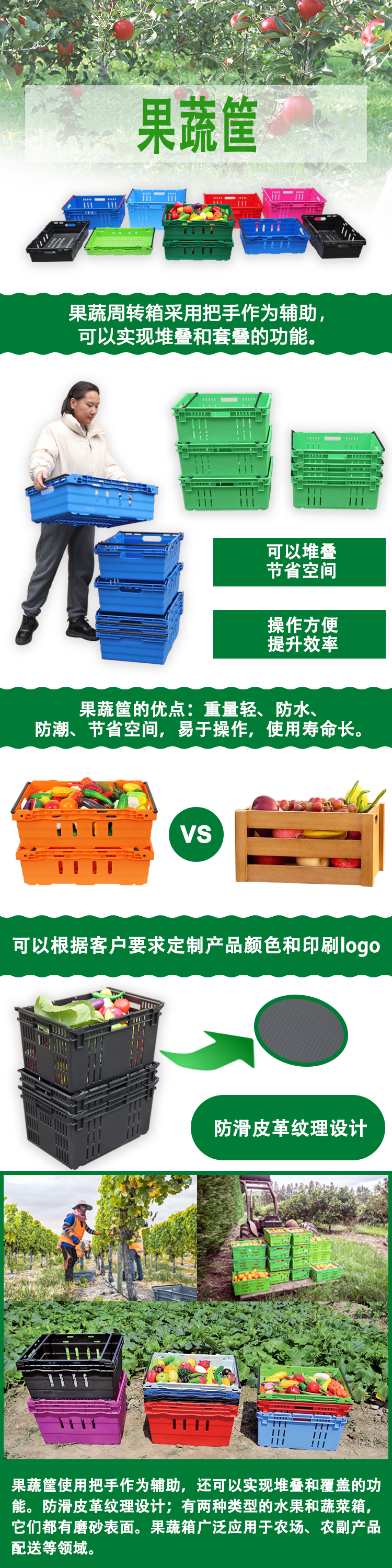果蔬筐详情页 - 中文