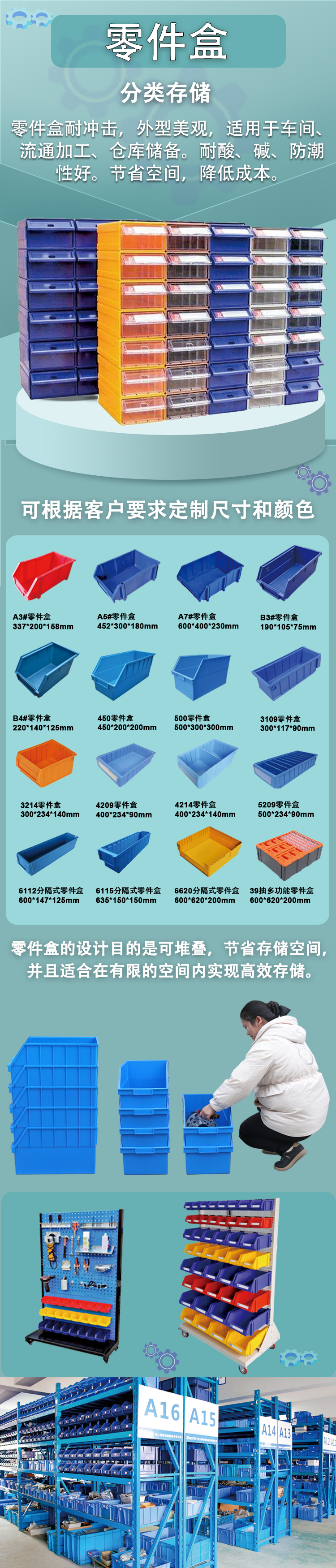 零件盒详情页