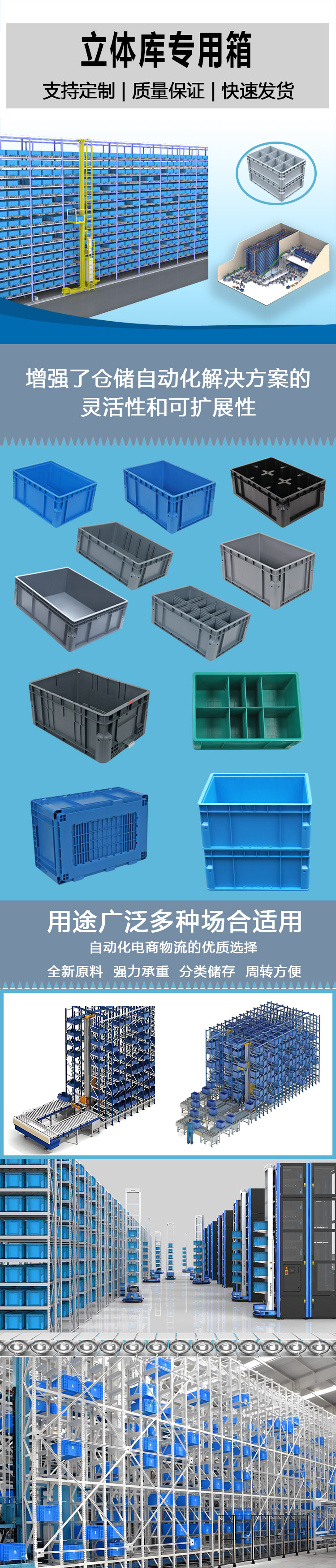 立体库箱详情页